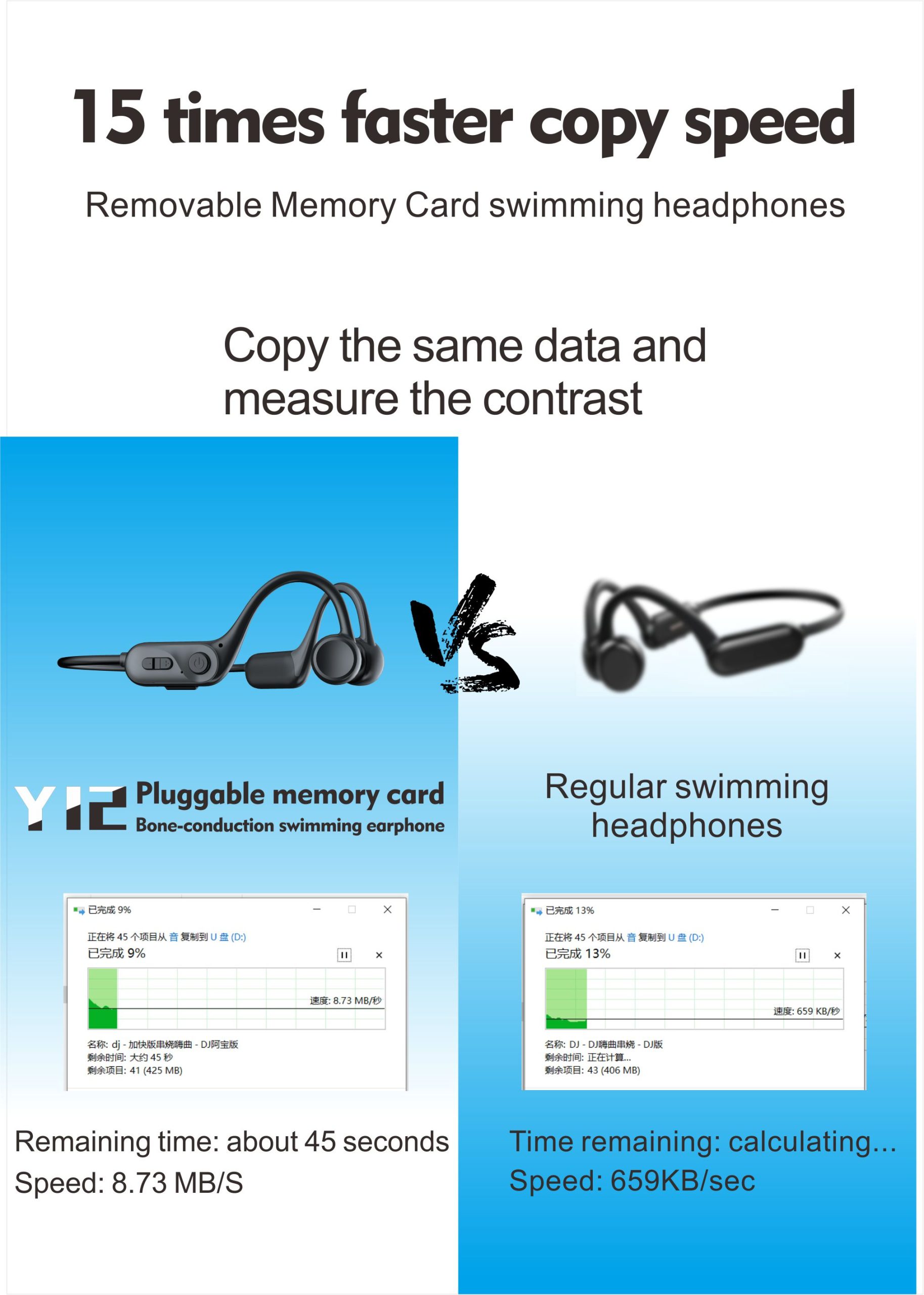 Y12 Waterproof Bone Conduction Earphone - Image 3