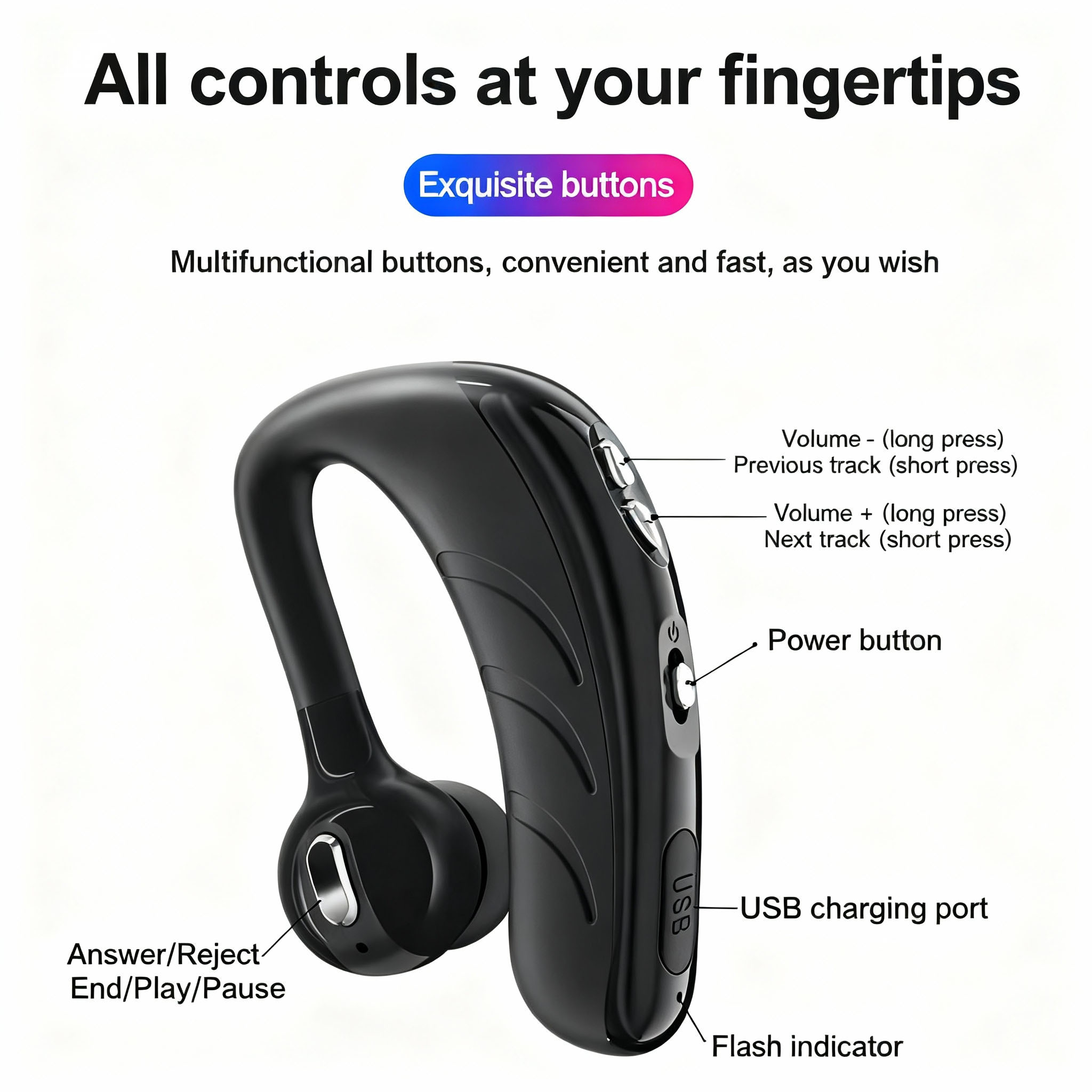 Bulk Wireless Earbuds for Corporate & Office Use - Image 2